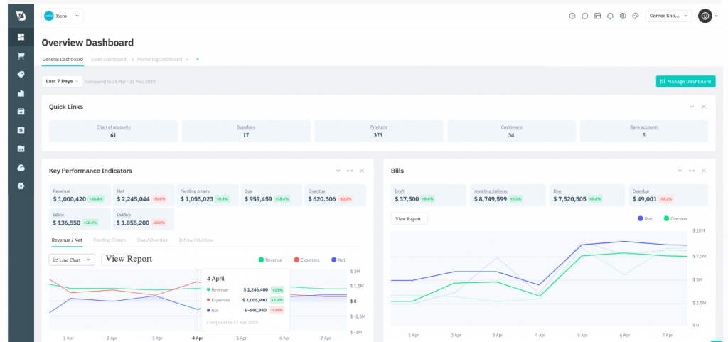 Inventory Management software - DEAR Systems