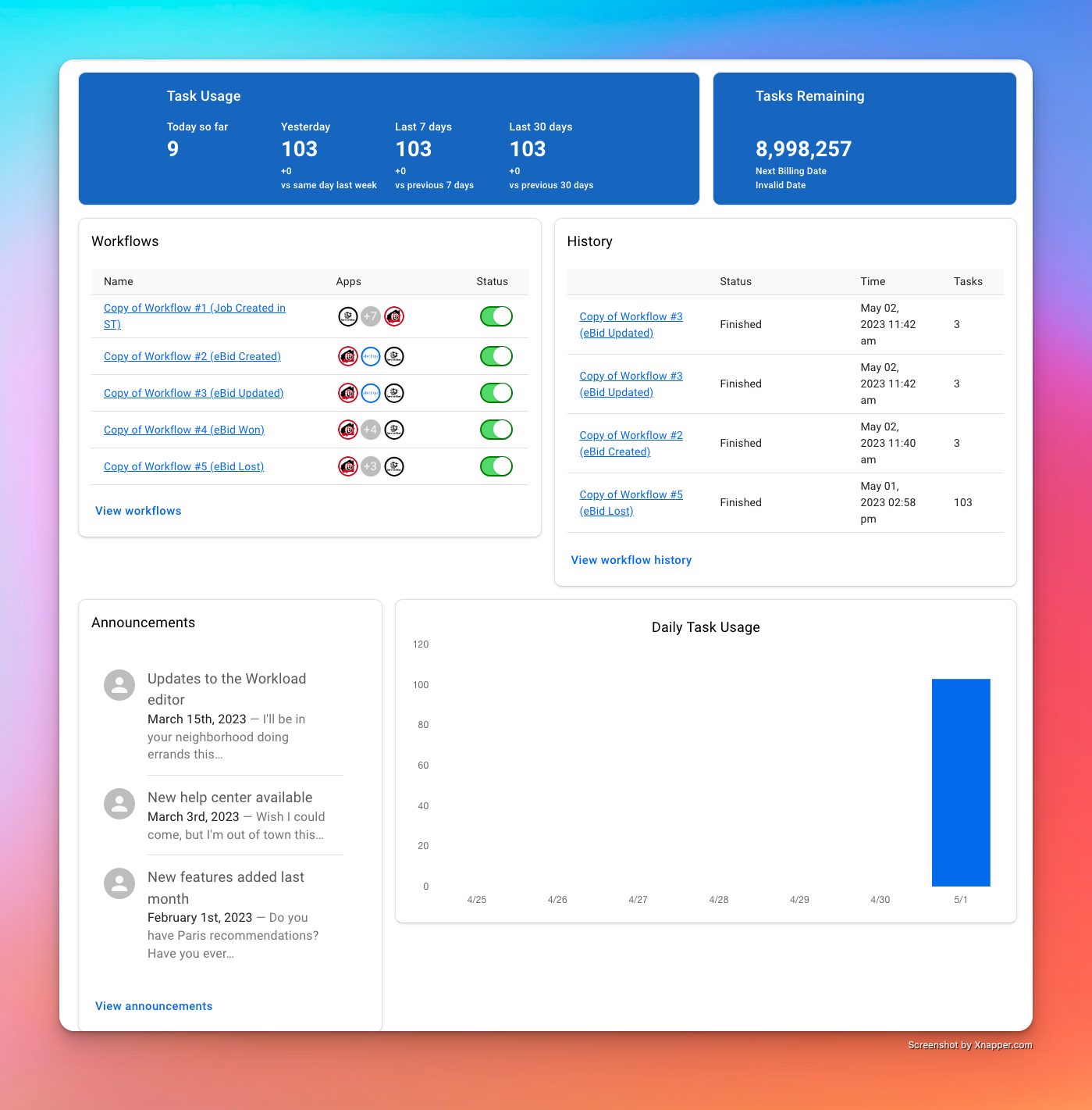 Introducing The New Workload Dashboard Workload Automation Software Introducing The New Workload Dashboard Workload Automation Software